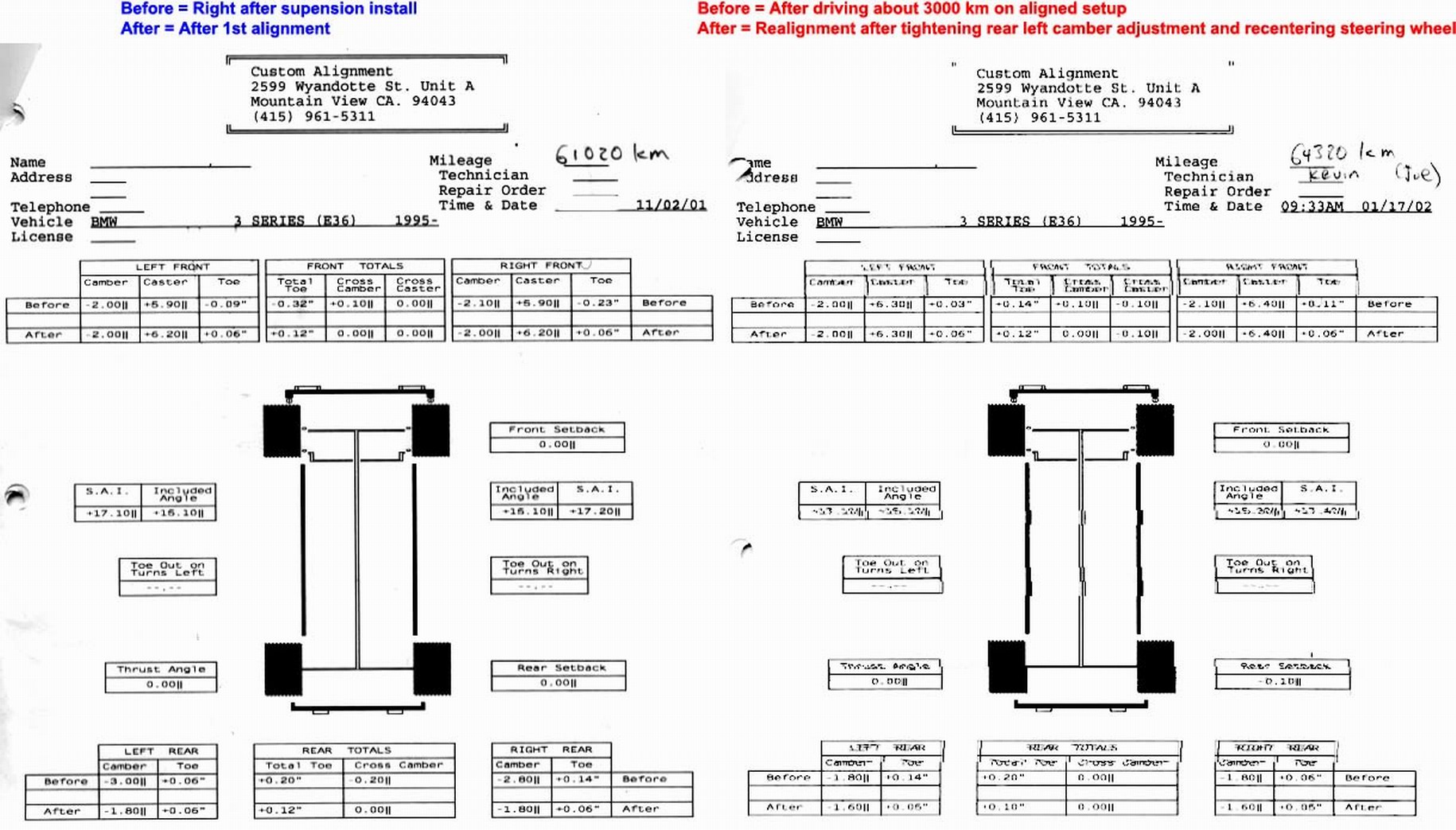 Jeep cherokee alignment specs